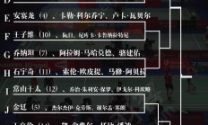 马达加斯加男篮逆转斯洛文尼亚，晋级东京奥运会八强的简单介绍